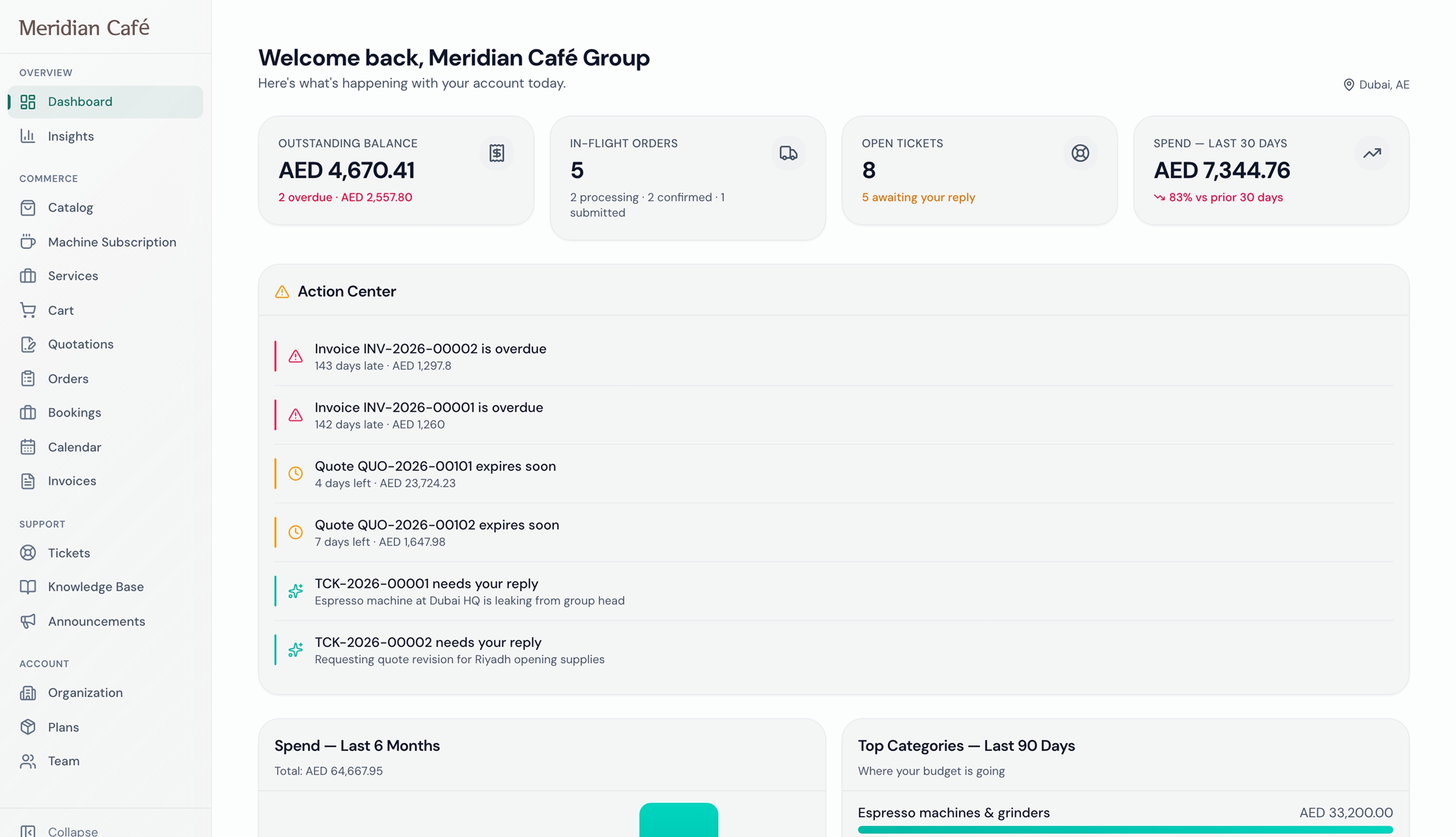 The COFE procurement dashboard: outstanding balance, in-flight orders, open tickets and 30-day spend across the top, with an action centre listing overdue invoices, expiring quotes and tickets awaiting a reply